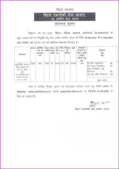 Btsc Bihar Anm Recruitment Re Open Online Apply For Post