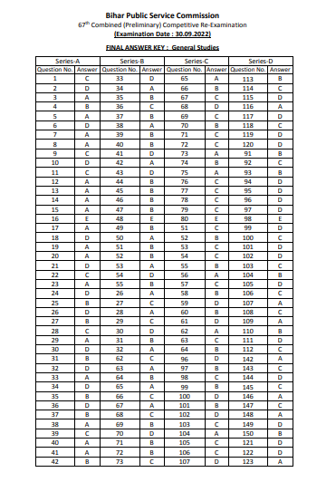 Bpsc Th Combined Competitive Final Answer Key Direct Link How