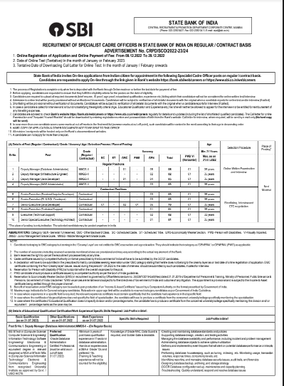 SBI SCO Recruitment 2022 23 Apply For 54 Specialist Cadre Officer