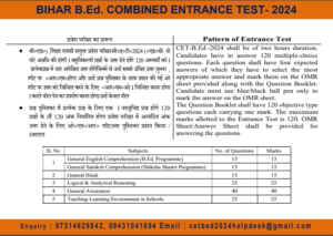 Bihar B ED Syllabus 2024 Exam Pattern And Syllabus For Entrance Exam