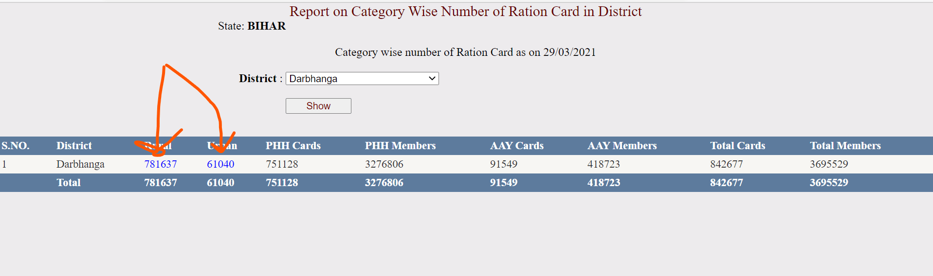 Bihar Ration Card Download Kaise Kare 2021 - How To Download Bihar Ration Card