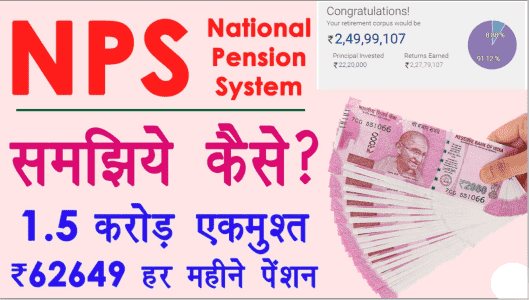 National Pension System 2021: NPS क्या है ? Investments, Types, Benefits, Required Eligibility, Documents,