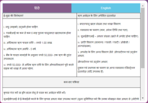 How To Apply For SBI E Mudra Loan