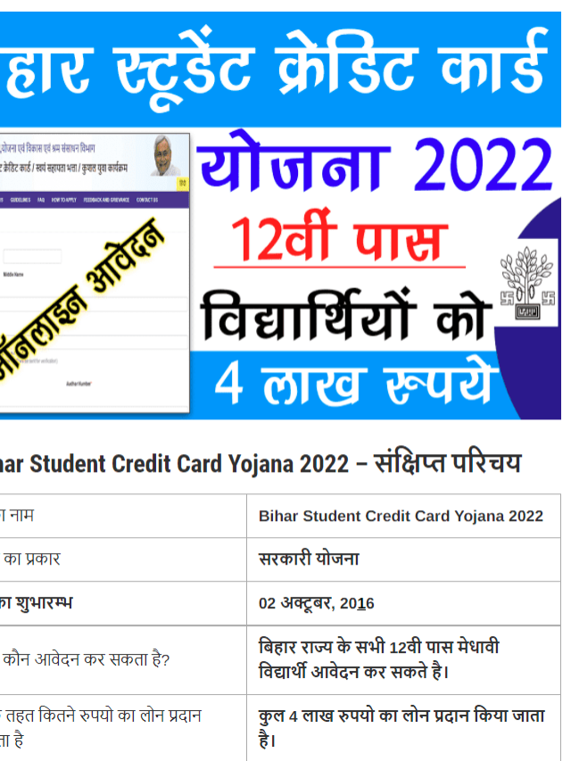 bihar-student-credit-card-yojana-2022-12-4