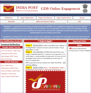 Maharashtra Post Office GDS Result 2022