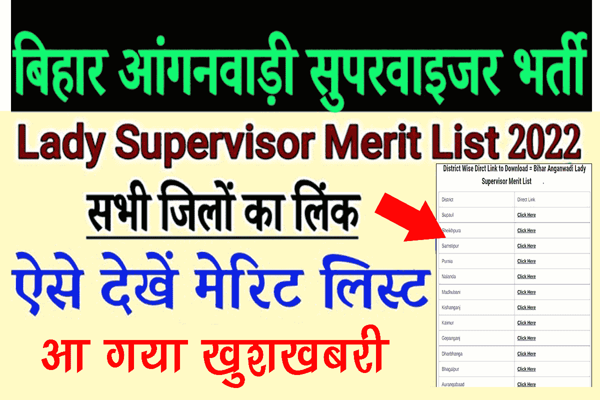 Bihar Anganwadi Lady Supervisor Merit List 2019