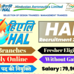 HAL Apprentice Recruitment 2022