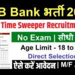 PNB Bank Recruitment 2022