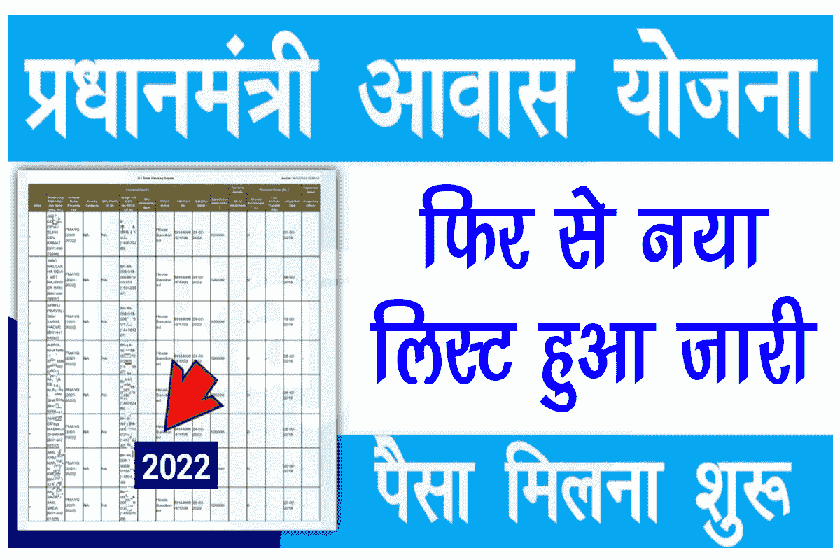 Pradhan Mantri Awas Yojana Grameen New List 2022