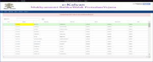 E Kalyan Inter Scholarship Mismatch Rejected List