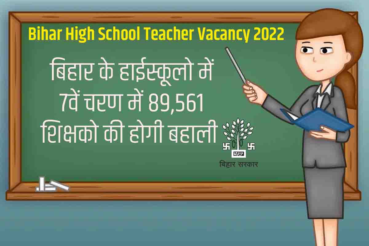Bihar High School Teacher Vacancy 2022