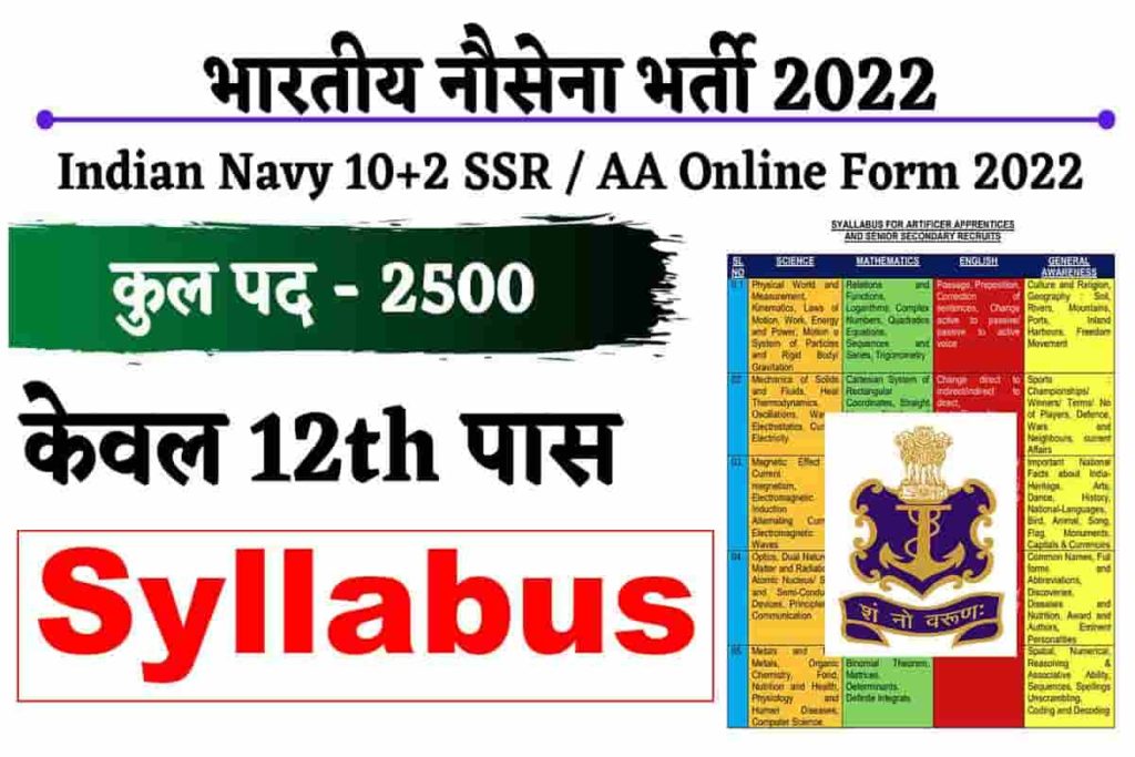 indian-navy-ssr-aa-syllabus-2022-download-free-syllabus-pdf-here
