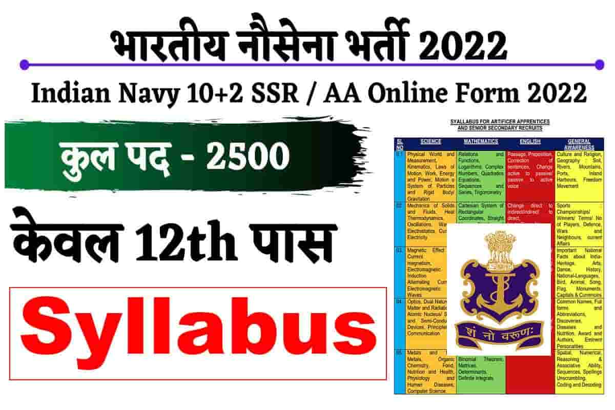  Indian Navy SSR AA Syllabus 2022