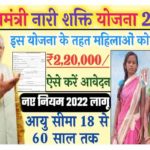 Nari Shakti Puruskar 2022