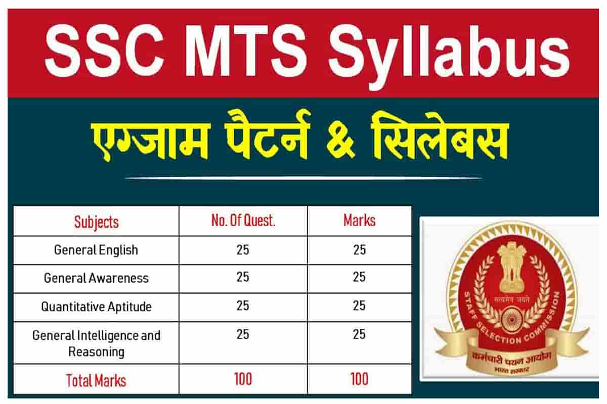 SSC MTS Syllabus 2022