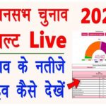 UP Vidhan Sabha Election Result 2022
