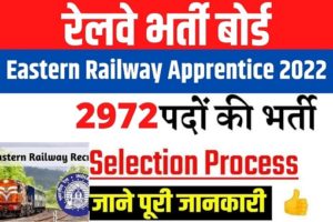 Eastern Railway Apprentice 2022