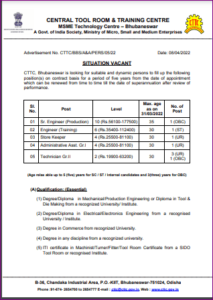 CTTC Bhubaneswar Recruitment 2022