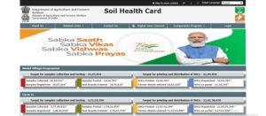 Soil Health Card Scheme 2022
