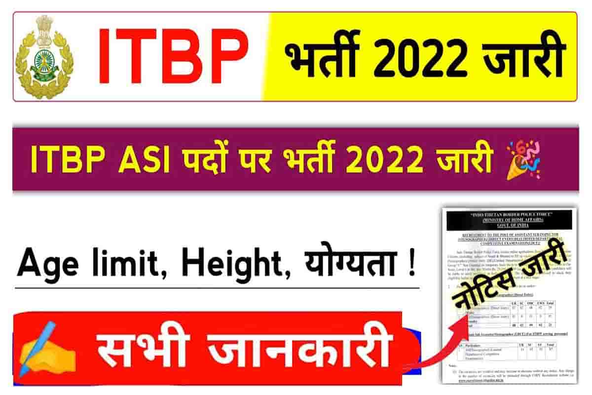 ITBP ASI Recruitment 2022