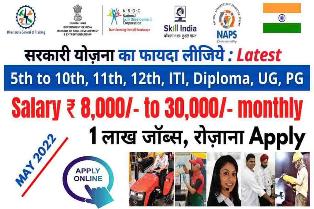 Job Portal Government Of India आ गया भारत सरकार के इस पोर्टल पर 1 लाख