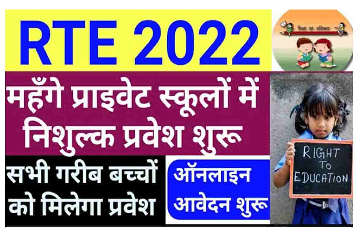 RTE Rajasthan Online Form 2022