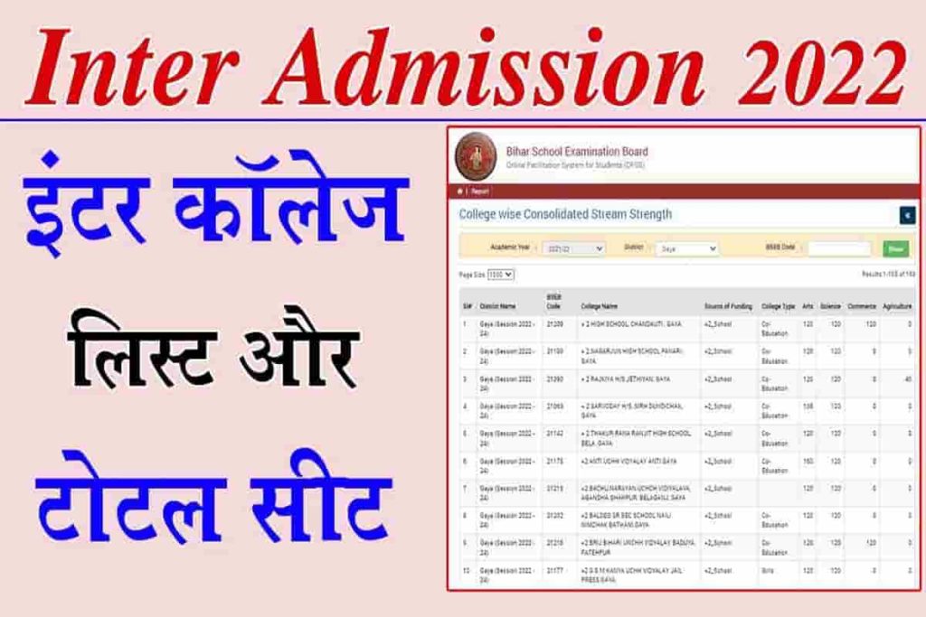 Bihar Board 11th Admission 2022 College List: बिहार बोर्ड इंटरमीडिएट ...