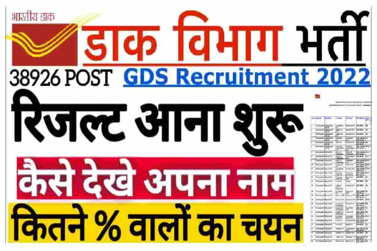 India Post Office GDS Result 2022