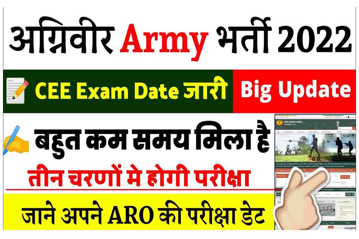 Agniveer Army Exam Date 2022