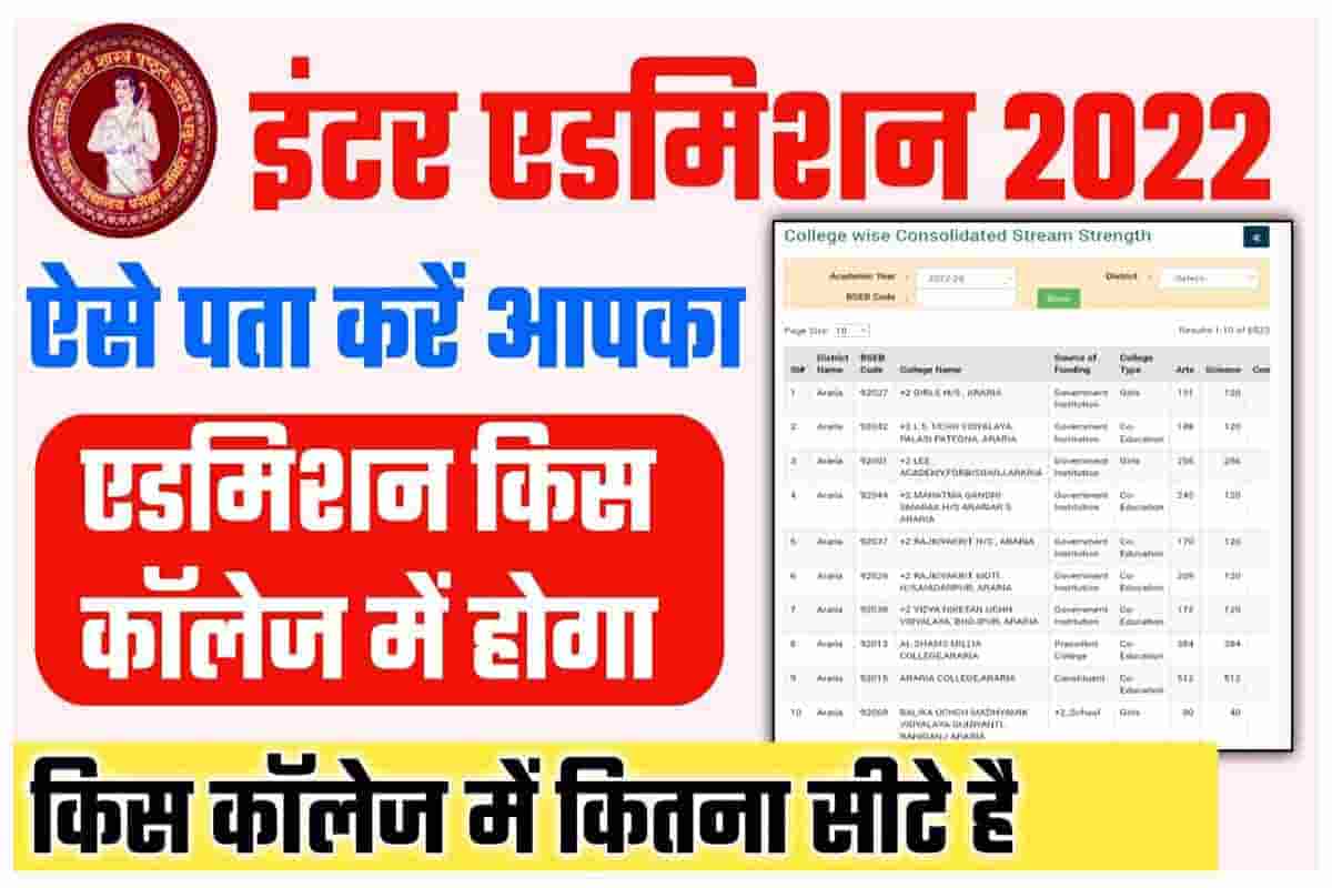 Bihar Inter Admission Cut Off List 2022