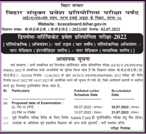 Bihar Paramedical Exam Date 2022 Cancelled