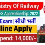 Ministry Of Railway Recruitment 2022
