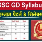 SSC GD Constable Syllabus 2022