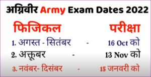 Agniveer Army Exam Date 2022
