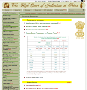 Patna High Court Library Assistant Admit Card 2022 
