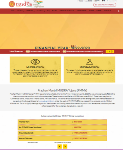 Mudra Loan Online Apply