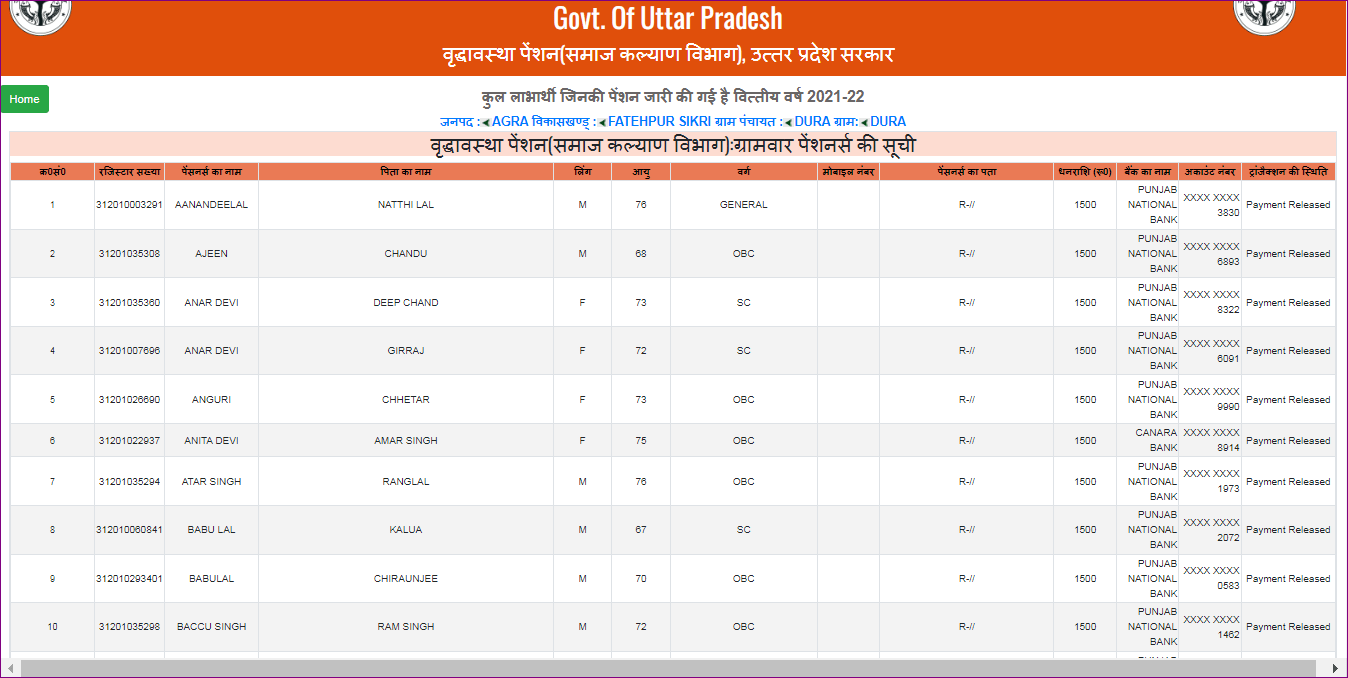 Pension List 2022 खुशखबरी ! पेंशन की नई लिस्ट देखें 2022