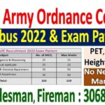 Army Ordnance Corps Syllabus 2022