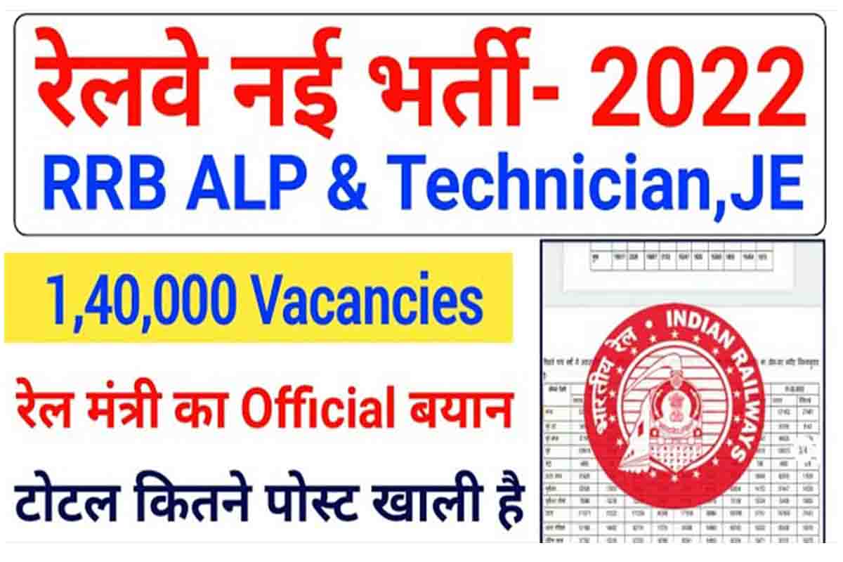 RRB ALP Technician Recruitment 2022