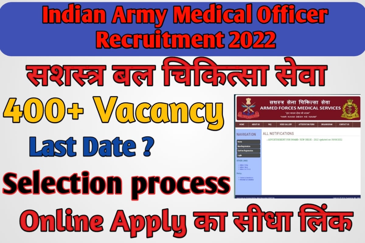 Indian Army Medical Officer Recruitment 2022 Apply Online