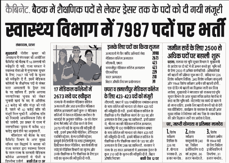 BIHAR DENTAL VACANCY 2022 visual data 7