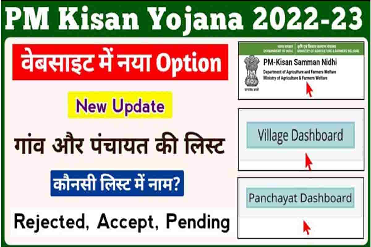 PM Kisan Yojana Website New Option