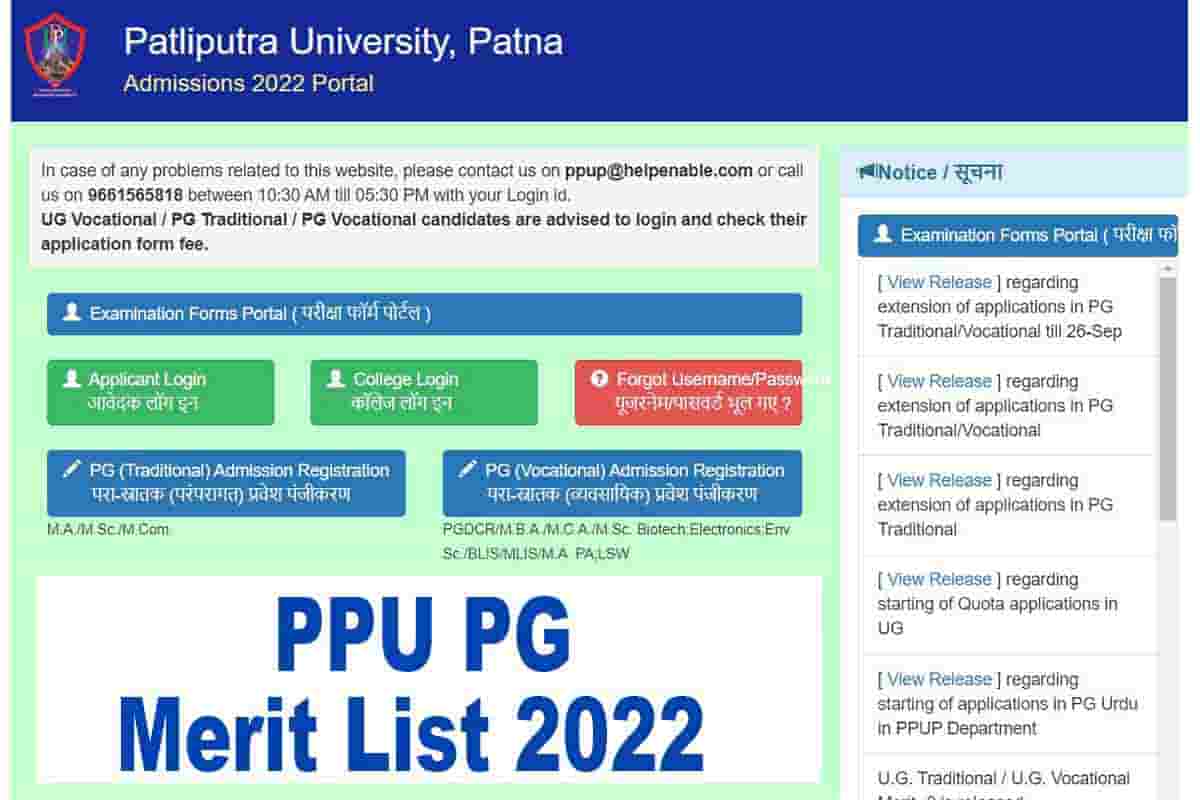 PPU PG Merit List 2022 Download