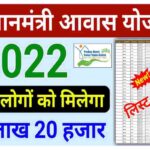 Pradhan Mantri Awas Yojana 2022 List