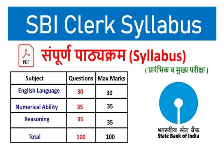 SBI Clerk Recruitment 2024 Notification: Application Form, Eligibility ...