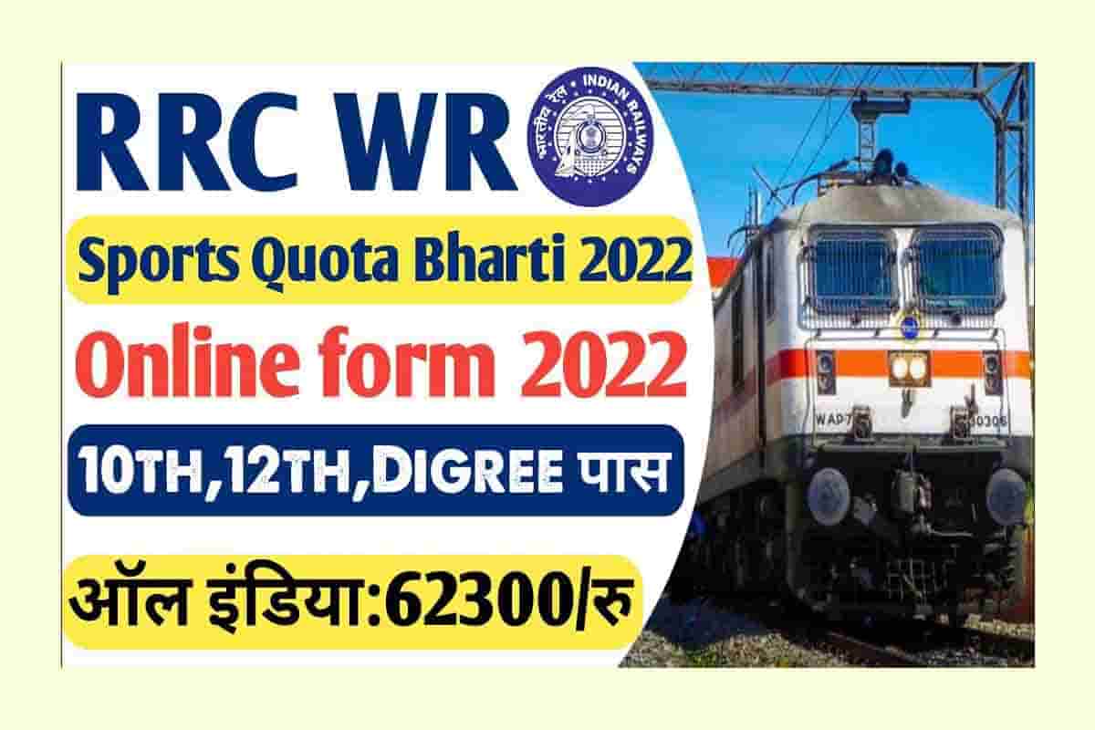 What Is Sports Quota In Railway