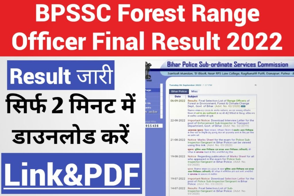 BPSSC Forest Range Officer Final Result 2022
