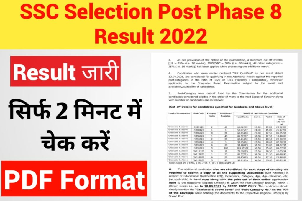 SSC Selection Post Phase 8 Result 2022