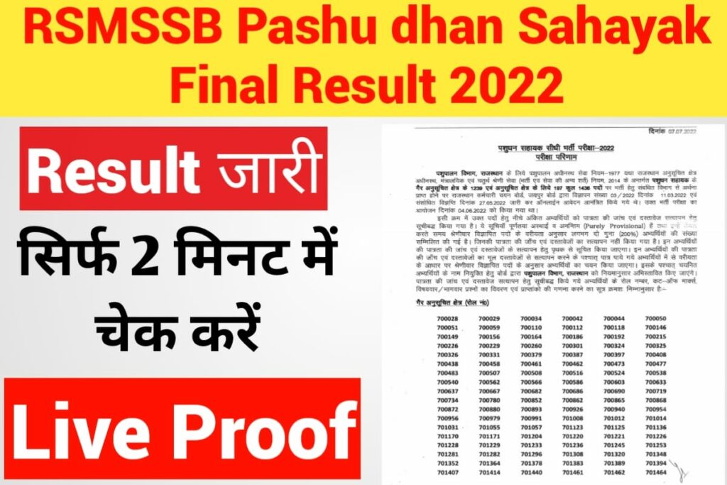 RSMSSB Pashudhan Sahayak (LSA) Final Result 2022