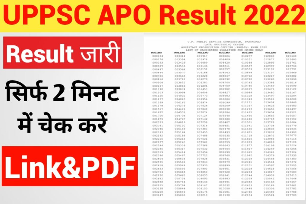 UPPSC APO Result 2022